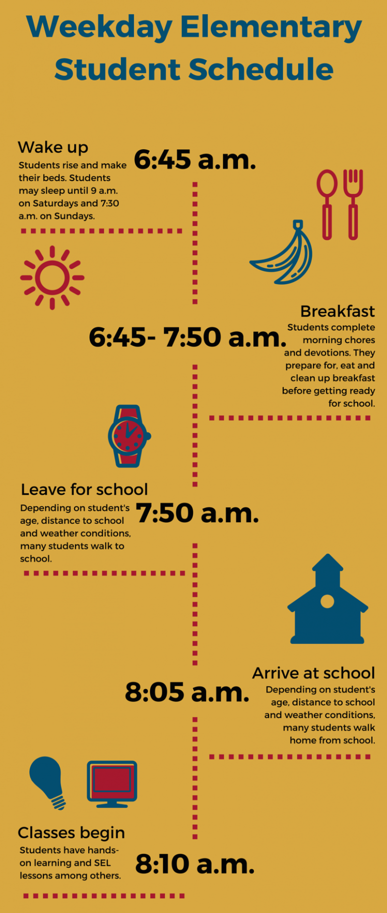 example-of-daily-student-schedule-milton-hershey-school