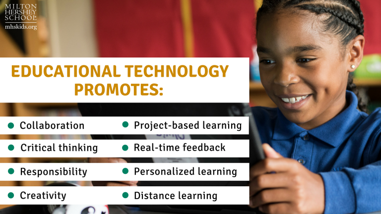 How Does Technology Enhance The Learning Environment? - Milton Hershey ...