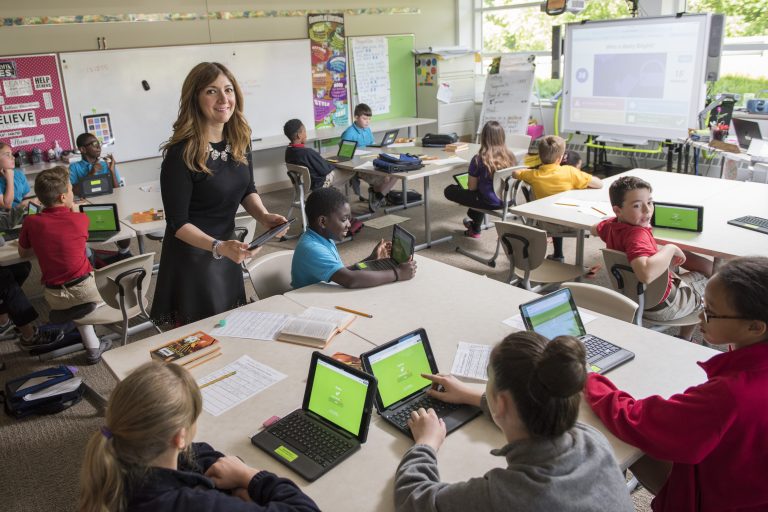 How Does Technology Enhance the Learning Environment? - Milton Hershey ...