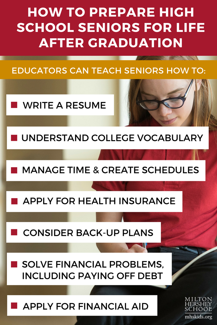 Capstone Classes: Preparing Seniors for Life After Graduation - Milton ...