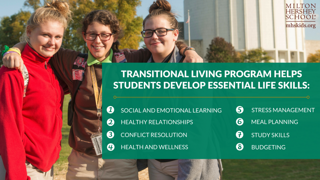 Transitional Living - Milton Hershey School