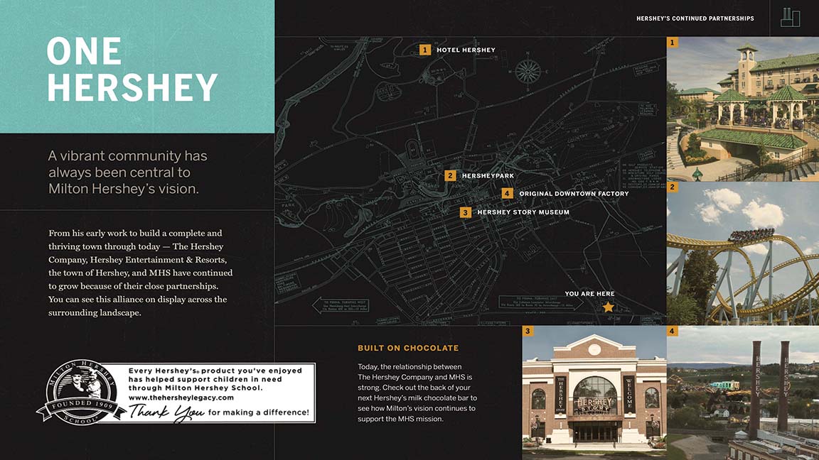 milton hershey school virtual tour